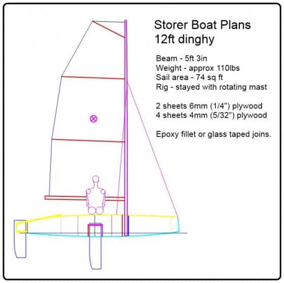 ... self build racing dinghy from storer boat plans. Cheap but very cool