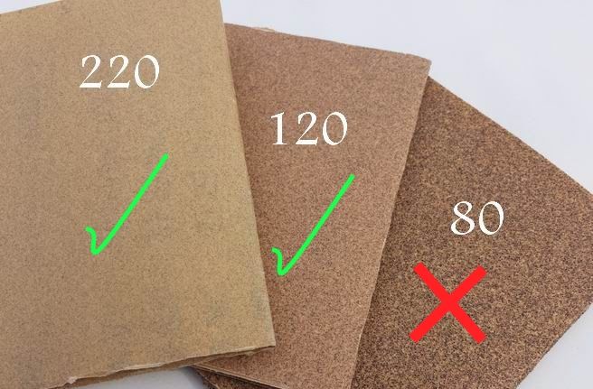 Wood Gluing Never Use Coarser Than 100 Grit Sandpaper Storer Boat 